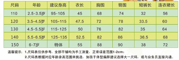 幼兒園服裝碼數該如何正確選擇?